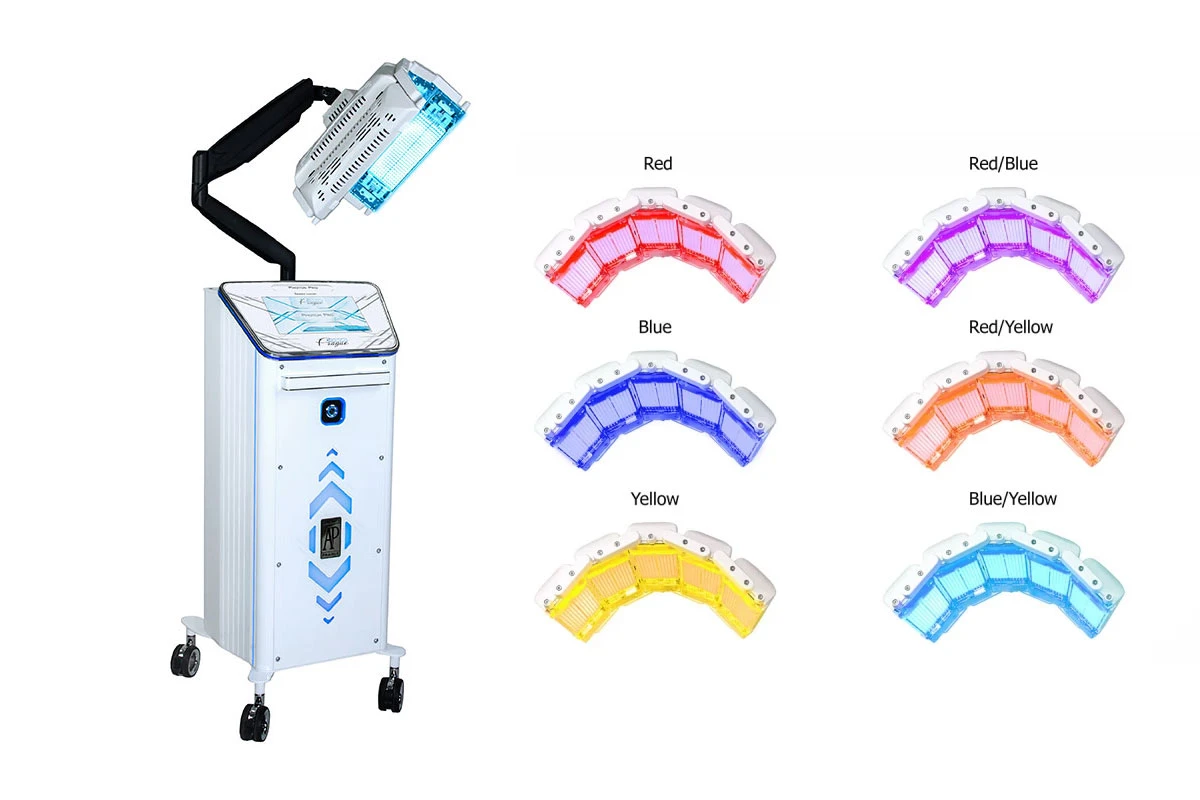 combinazioni della terapia LED