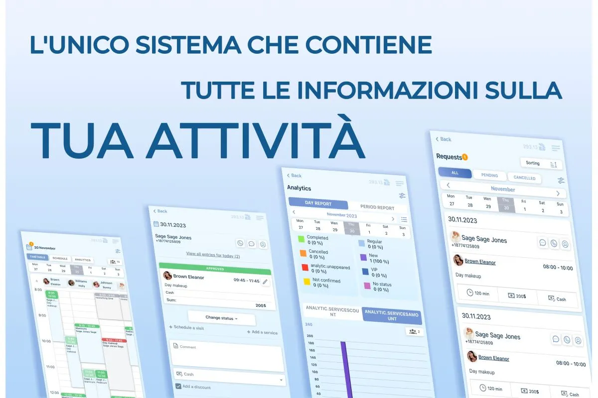 Sistema CRM di nuova generazione per l'industria beauty